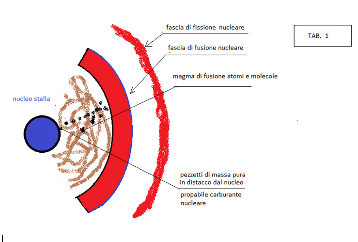 TEORIA-DELLA-MASSA-FONDAMENTALE1