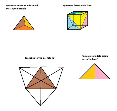 DISEGNI DEI PIXEL DI MATERIA